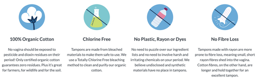 Plastic Free Periods & Products