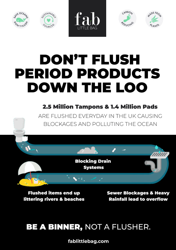 A4 FREE DOWNLOAD - Don't Flush Period Products Poster